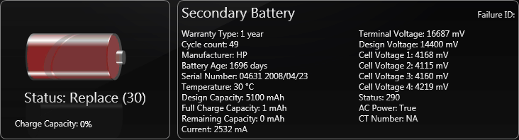 14V! 14V!