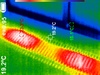 Convectieput+schuifpui full thermal