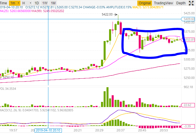 Afbeeldingslocatie: https://tweakers.net/ext/f/ADKR2o0KuP1f3CY2QMuzM3XZ/full.png