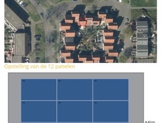 Offerte 12 zonnepanelen