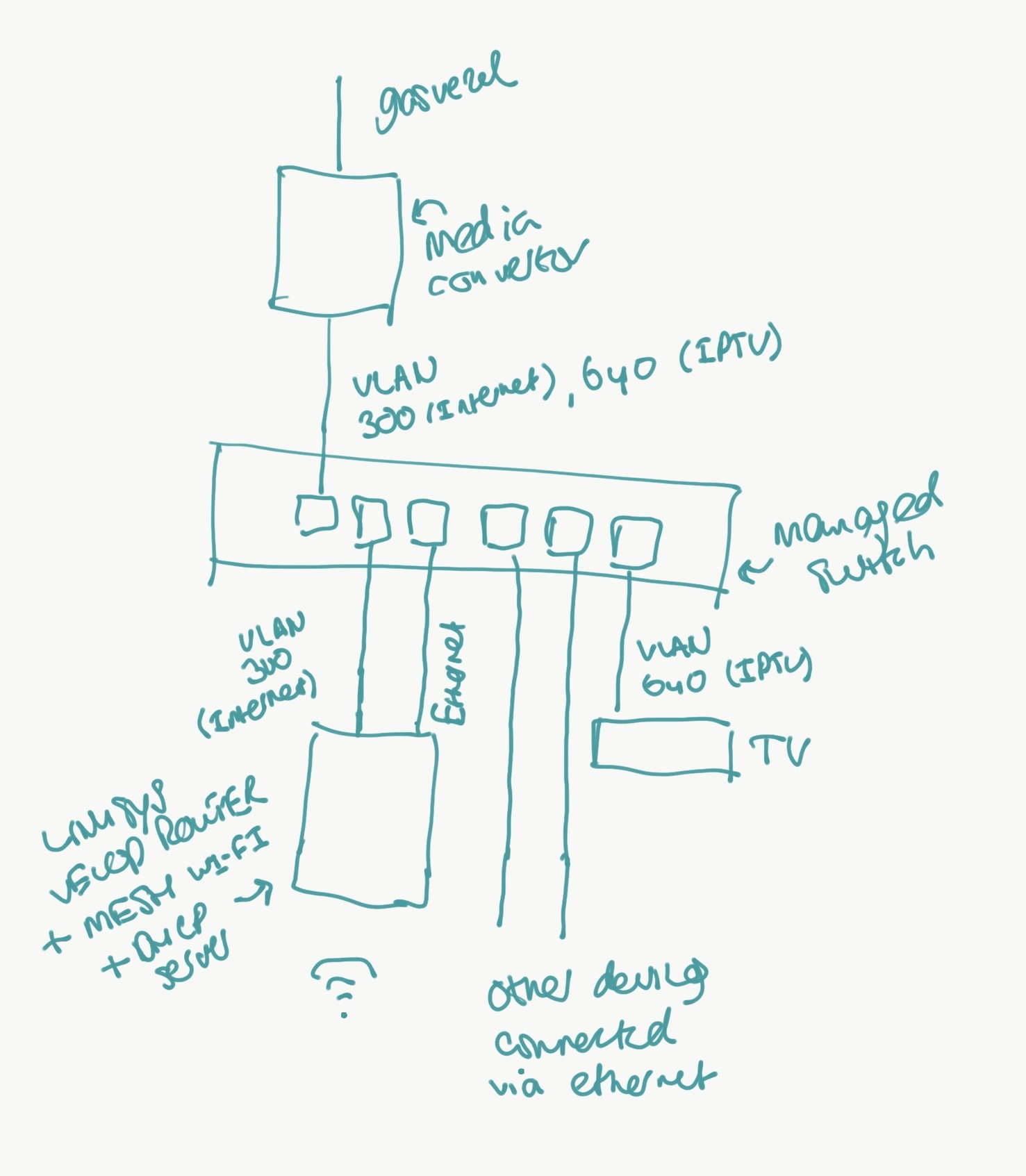 Afbeeldingslocatie: https://tweakers.net/ext/f/AHdxMnpc8es34drrTSLfF7G6/full.jpg