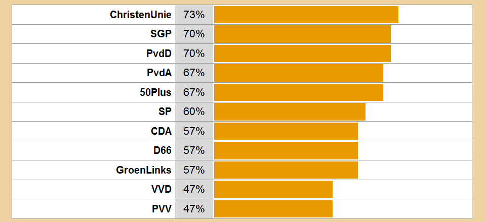 Afbeeldingslocatie: https://tweakers.net/ext/f/AMOk3B42yEePZtfg4VpQwrGs/full.png