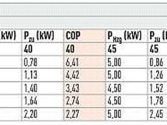 Afbeeldingslocatie: https://tweakers.net/ext/f/AMULA4JyF8aUcPCXE2tvo4Ix/medium.jpg