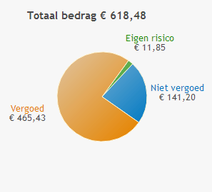 Afbeeldingslocatie: http://tweakers.net/ext/f/APRFrdcjXGb2LNJaTKeQ9ZK2/full.png