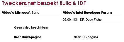 Tweakers.net Build / IDF FP blokje
