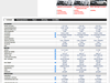 Afbeeldingslocatie: http://tweakers.net/ext/f/AYOzx7JqJPgDLx4XqDKpYhnn/thumb.png