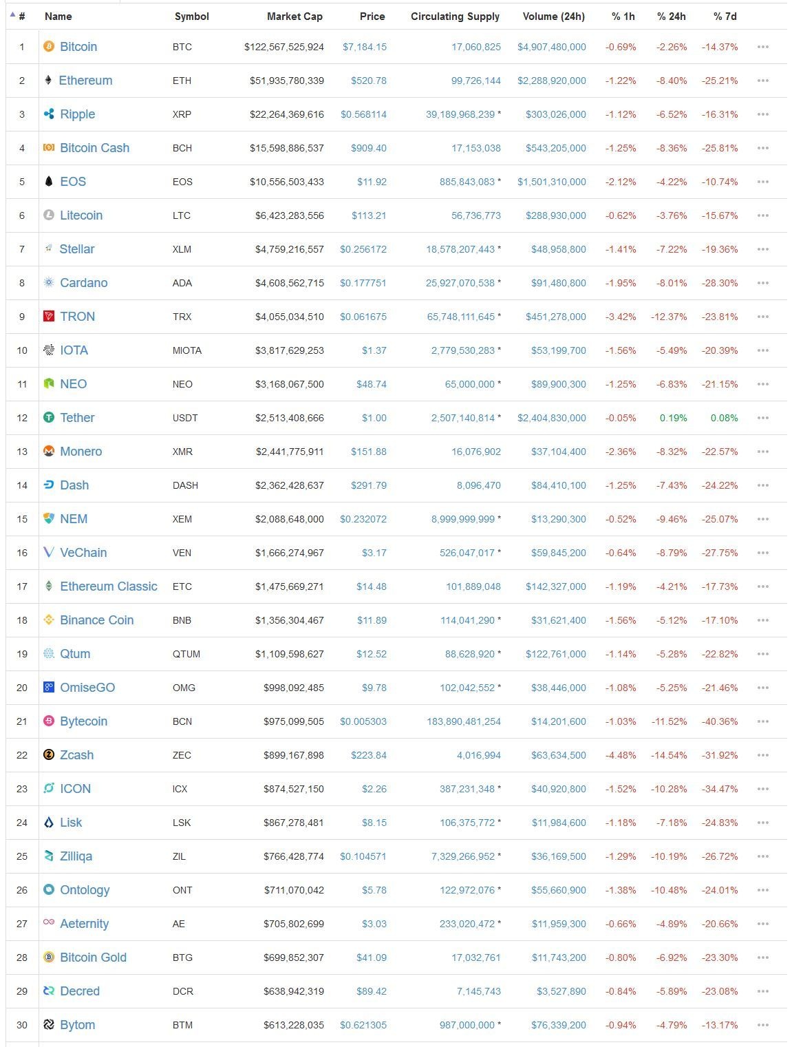 Afbeeldingslocatie: https://tweakers.net/ext/f/AbuksIUcpK7KGP25vAT28k70/full.jpg