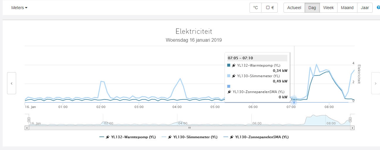 Afbeeldingslocatie: https://tweakers.net/ext/f/AdMCi5emKrjts3aCKRsamPcT/full.jpg