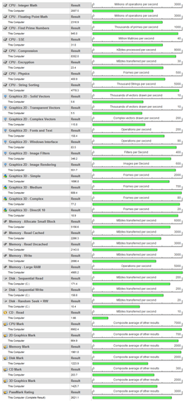 http://tweakers.net/ext/f/AgcCSh9s5cqNXUm3MGIeEO7C/full.png