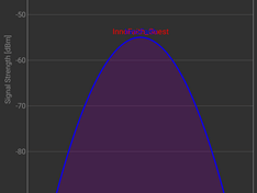 Afbeeldingslocatie: https://tweakers.net/ext/f/AhJXkkF3FybWREskke3mnvxd/medium.png