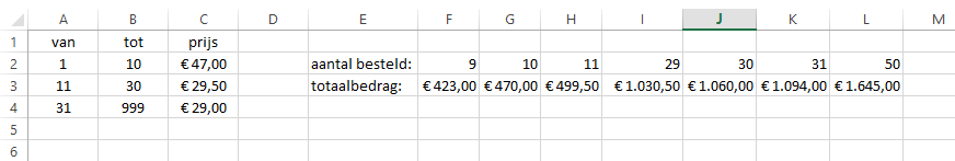 Afbeeldingslocatie: https://tweakers.net/ext/f/AjE1uYprOVrpgPfYPPRdnxjf/full.png