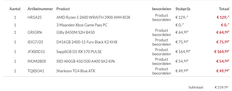 PC build