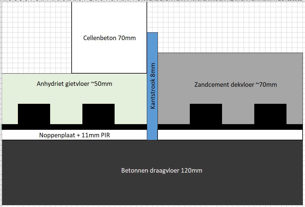 Afbeeldingslocatie: https://tweakers.net/ext/f/Aph0tjPxLDxcjRfeMTfz1icL/full.png