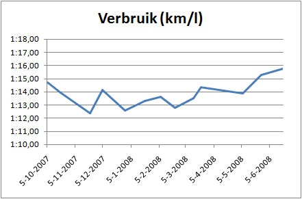 Afbeeldingslocatie: http://tweakers.net/ext/f/B0gH0vrnYW9Rab9ohH36RvST/full.jpg
