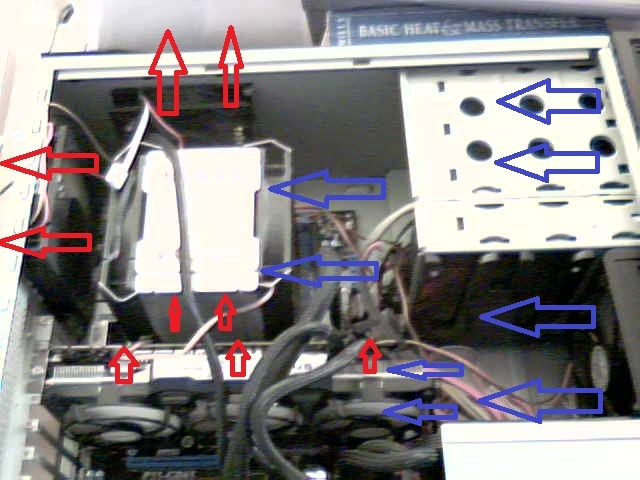 airflow