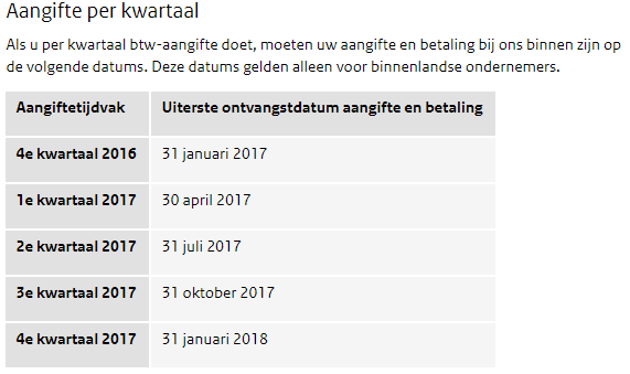 Afbeeldingslocatie: https://tweakers.net/ext/f/B5nWmKbqWYwv9IyHocoEM6Cx/full.png