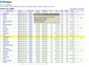 Afbeeldingslocatie: https://tweakers.net/ext/f/B5omW9TstFxbRHJC8E87c3KA/thumb.jpg