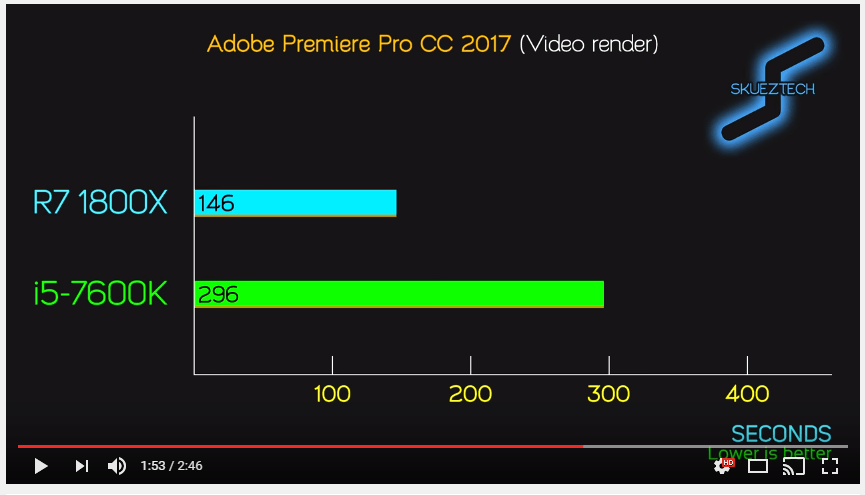 Afbeeldingslocatie: https://tweakers.net/ext/f/B6mvOF1SM0MitJ4r7ZJCfONW/full.png