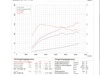 Afbeeldingslocatie: http://tweakers.net/ext/f/B9rwir9VtulU6OK3CF4GHdpR/thumb.jpg