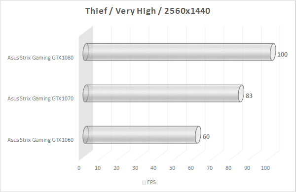 https://tweakers.net/ext/f/BFCmqquUH00iGssMTI7iRh7b/full.png