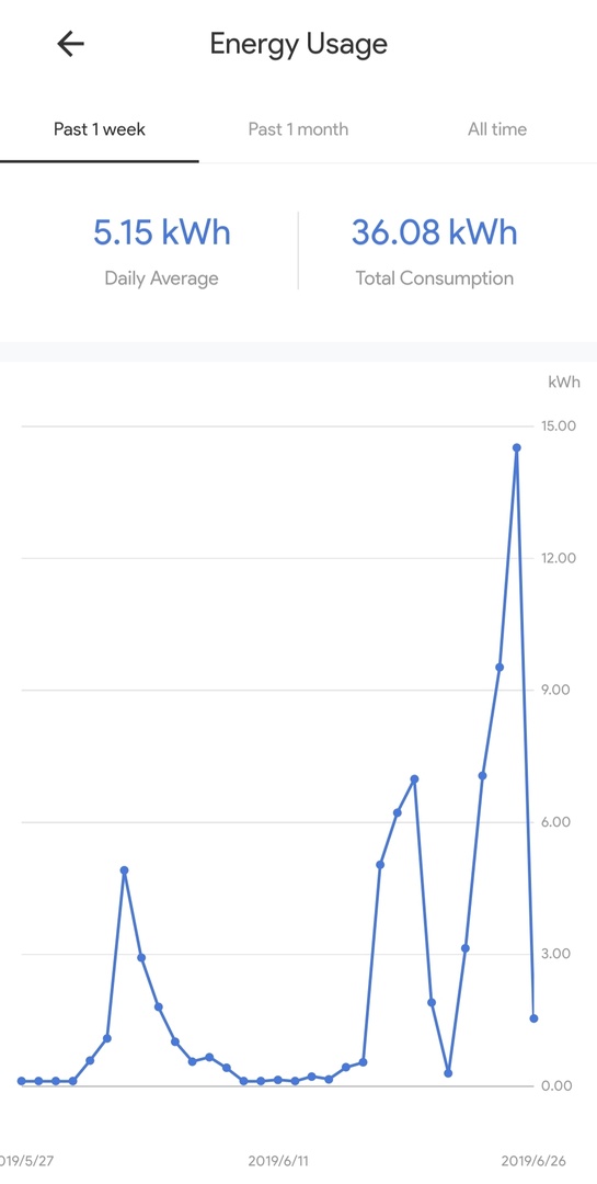 Afbeeldingslocatie: https://tweakers.net/ext/f/BFNUfmjUl1nkkZZMiNzUxfZ9/full.jpg