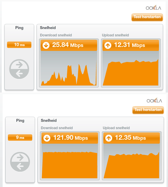 Afbeeldingslocatie: http://tweakers.net/ext/f/BJwID1Pkwp8JGJZ25Qn9ipaO/full.png