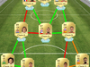 Nieuwe squad Nieuwe squad