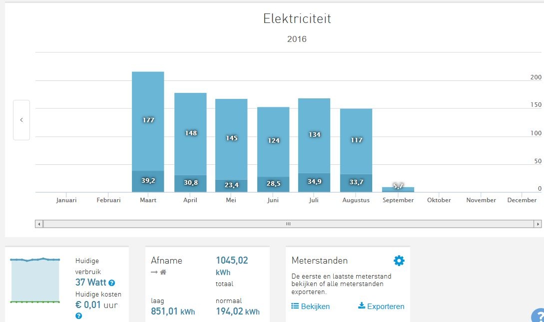 Afbeeldingslocatie: https://tweakers.net/ext/f/BLeNQePkp8o3T7yfjiCV92b5/full.jpg