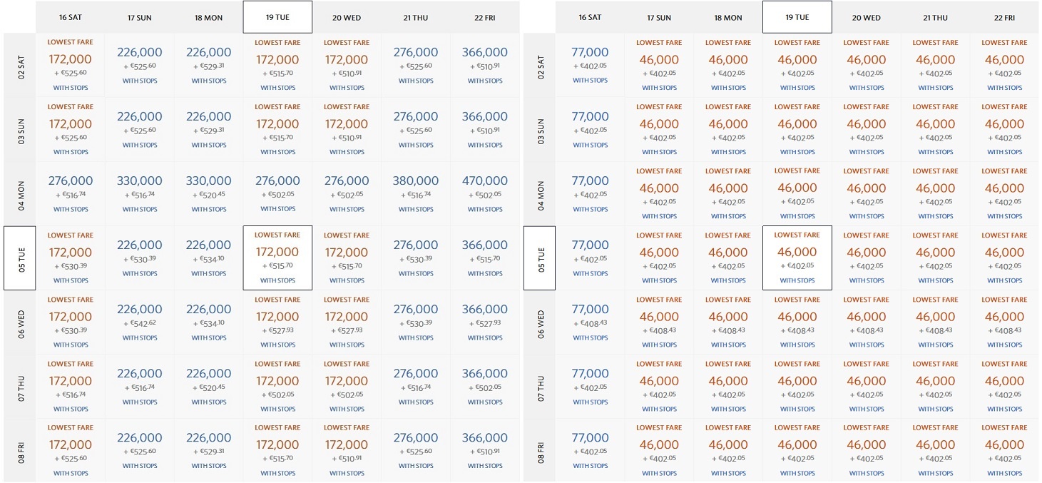 Milessurchages Milessurchages