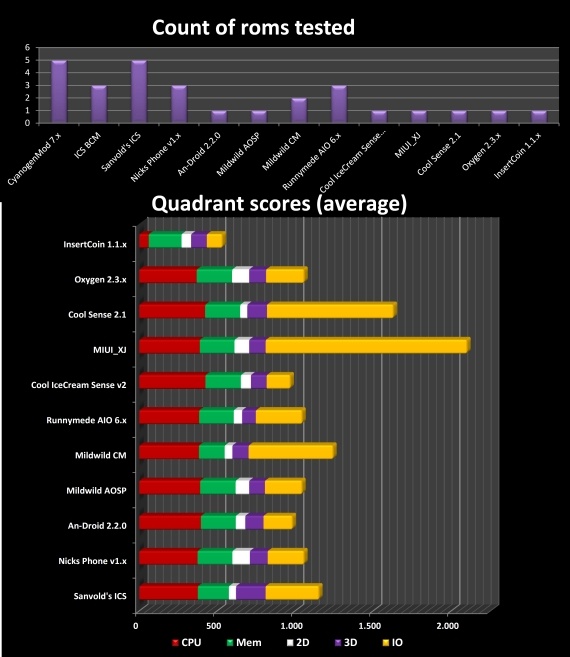 Afbeeldingslocatie: http://tweakers.net/ext/f/BQLR1pEPNdLohfv6ttMTa2AU/full.jpg