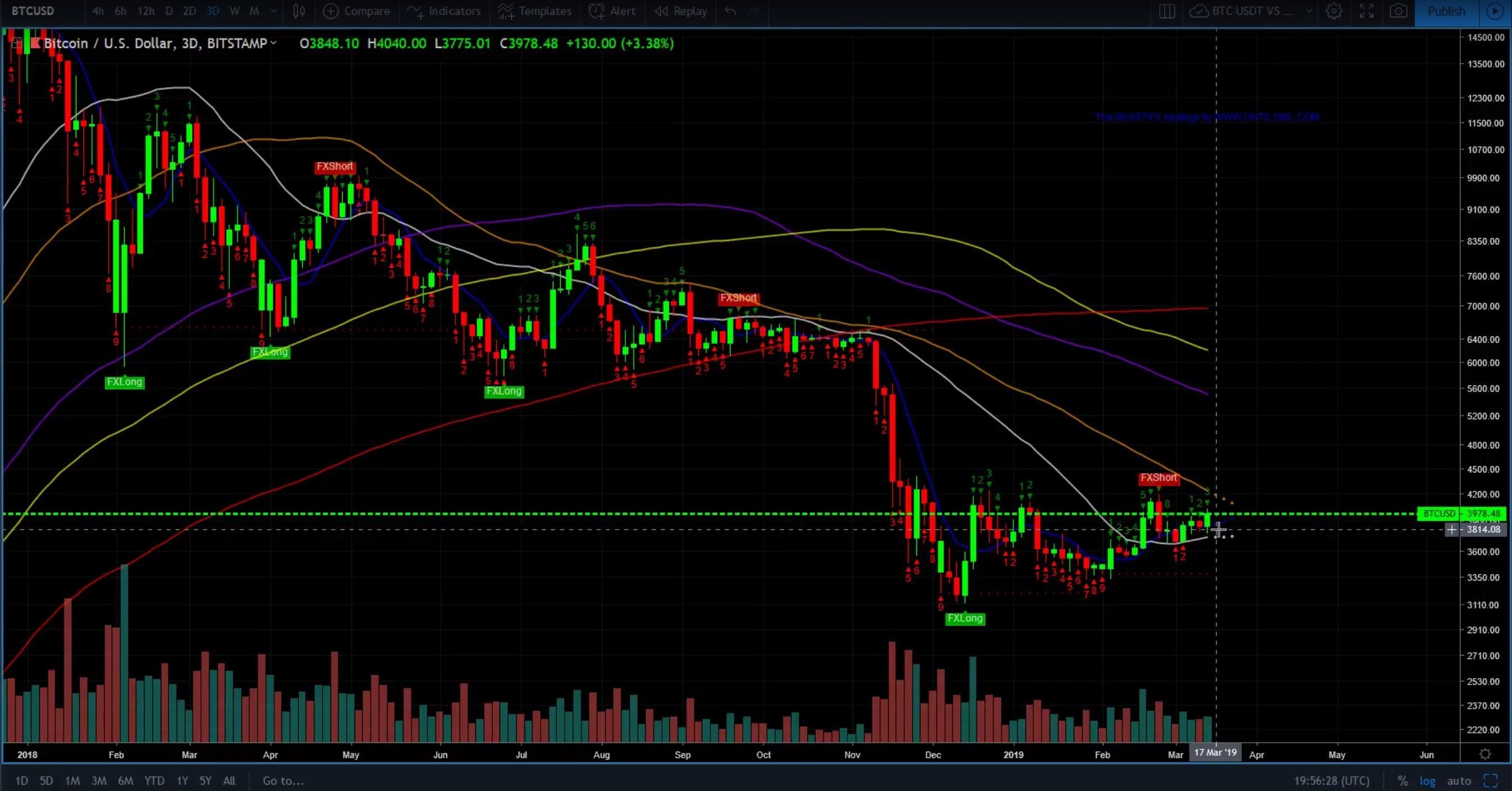 Afbeeldingslocatie: https://tweakers.net/ext/f/BRMipXIj4IArh0tXkHTOk5xF/full.jpg