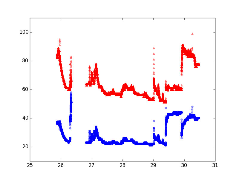 Afbeeldingslocatie: https://tweakers.net/ext/f/BTPEZl1l8ZQYdYhmaHgUjB8l/full.png