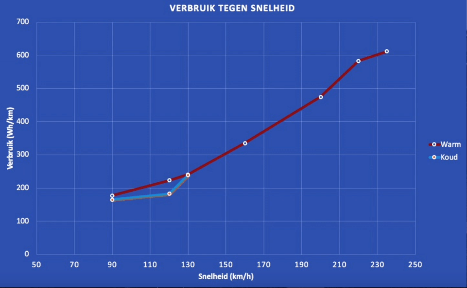 Afbeeldingslocatie: https://tweakers.net/ext/f/BVhUqy3FfwKB8L4YmYO1T2Mj/full.png