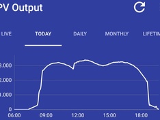 Afbeeldingslocatie: https://tweakers.net/ext/f/BY0WuEh7mgULb2yMevDmgNFA/medium.jpg