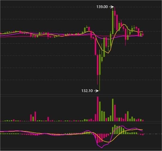 Afbeeldingslocatie: https://tweakers.net/ext/f/BhGiXNRWhrR2rUCqNXQGoIdU/full.jpg