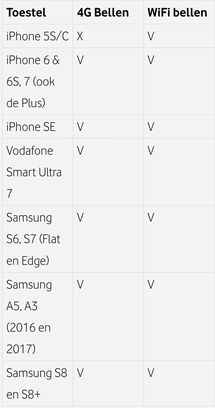 Afbeeldingslocatie: https://tweakers.net/ext/f/BhlyZRqMC8myxdEbY6L9erkK/full.png
