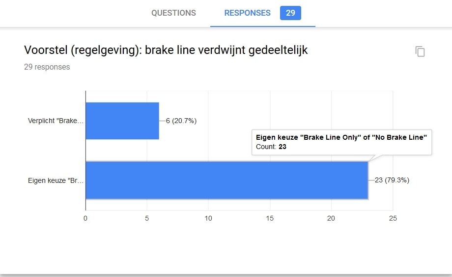 Afbeeldingslocatie: https://tweakers.net/ext/f/Bi8Xowy6IYR62N8193Q3LJZl/full.jpg