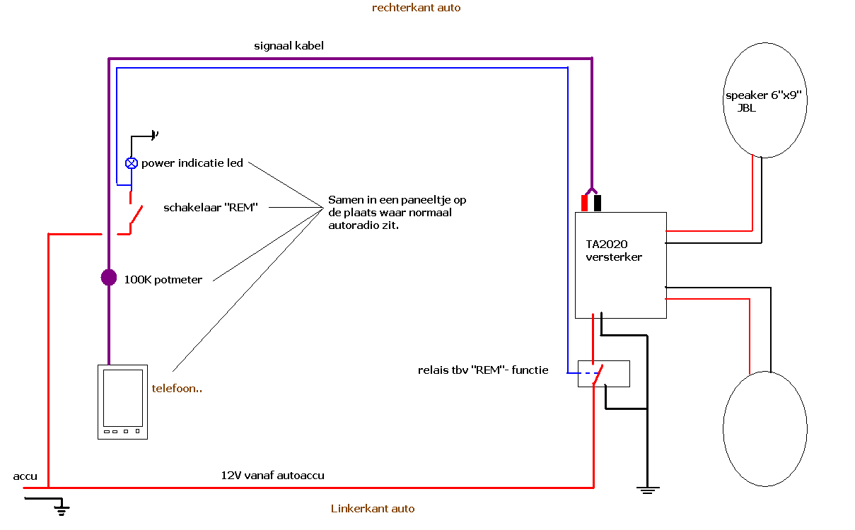 Afbeeldingslocatie: http://tweakers.net/ext/f/BmghLgI9nxdYWeWBwMTBTsNA/full.png