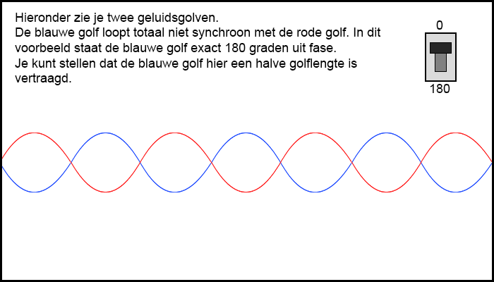faseknop-a faseknop-a