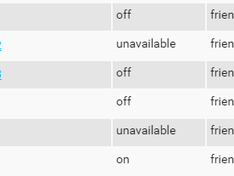 hass_states hass_states