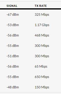 Afbeeldingslocatie: https://tweakers.net/ext/f/C1NH3tTKotoQWszxvNxMJ1Sp/full.jpg