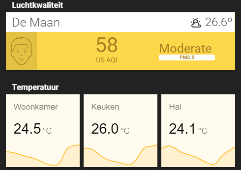 Hass IAQ Vierkant