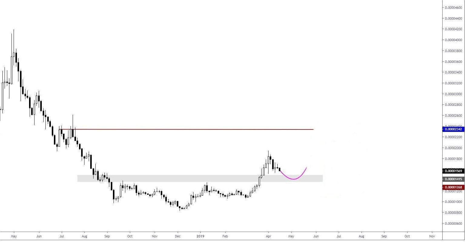 Afbeeldingslocatie: https://tweakers.net/ext/f/C3rHxWSB5EucYCsKhh6FNCzQ/full.jpg