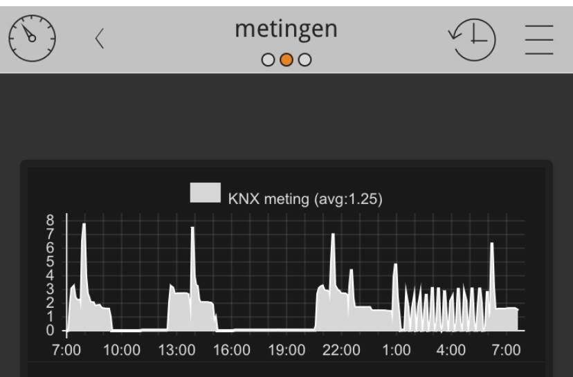 Afbeeldingslocatie: https://tweakers.net/ext/f/C3zFiutIWVyCt8rnDXTcqhuT/full.jpg