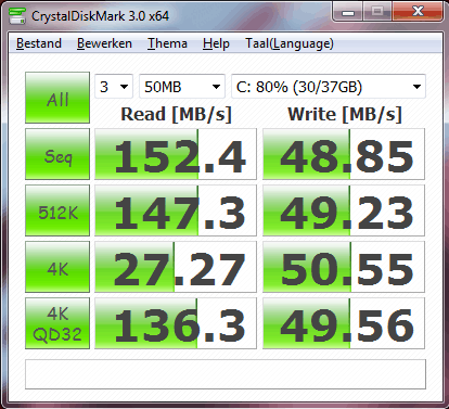CDM Vertex