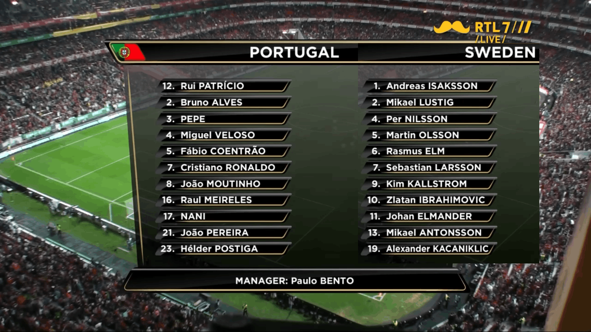 Afbeeldingslocatie: http://tweakers.net/ext/f/CAUKiup76R4uUACZ25uCBB1u/full.png