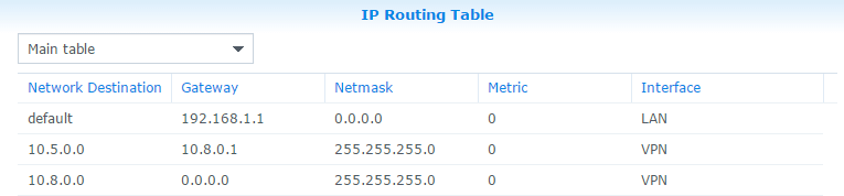 Afbeeldingslocatie: http://tweakers.net/ext/f/CAus6raBDTZmm0URM2EDLwMZ/full.png