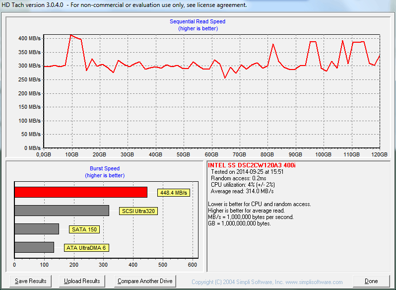 Afbeeldingslocatie: http://tweakers.net/ext/f/CBNppkdbD88ok6UVFlTLabjx/full.png