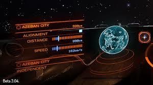 Elite navigation