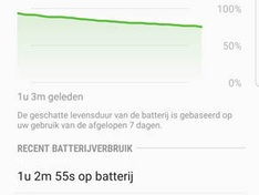 Scherm Accuverbruik
